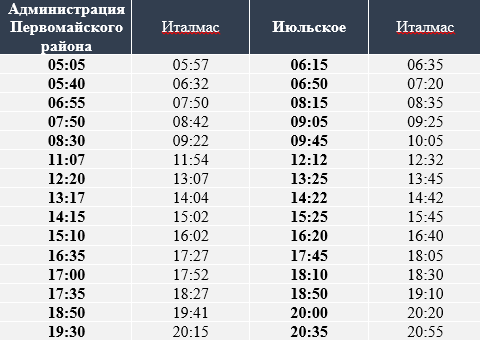 308 будни.png